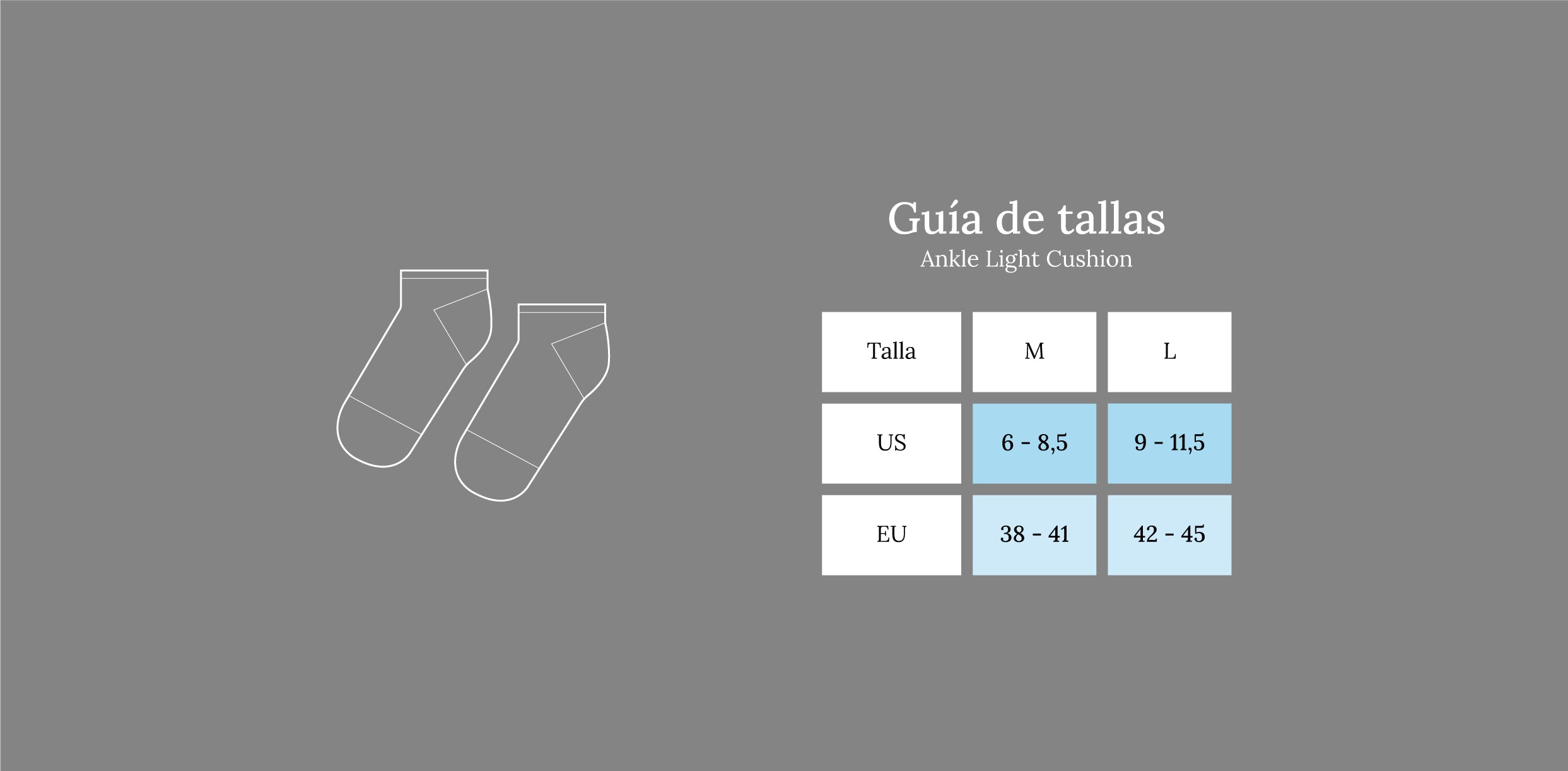 Guía de Tallas