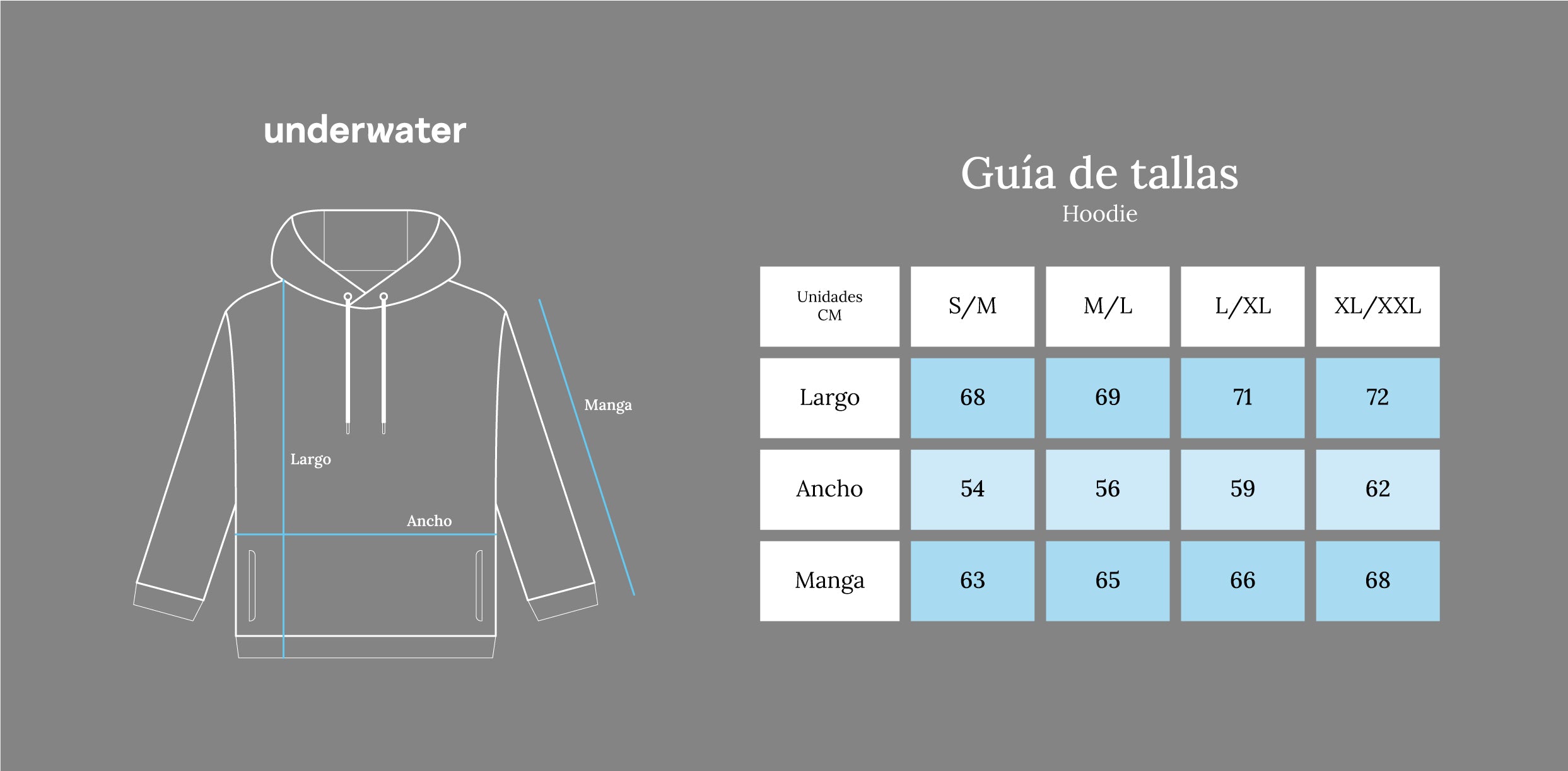 Guía de Tallas