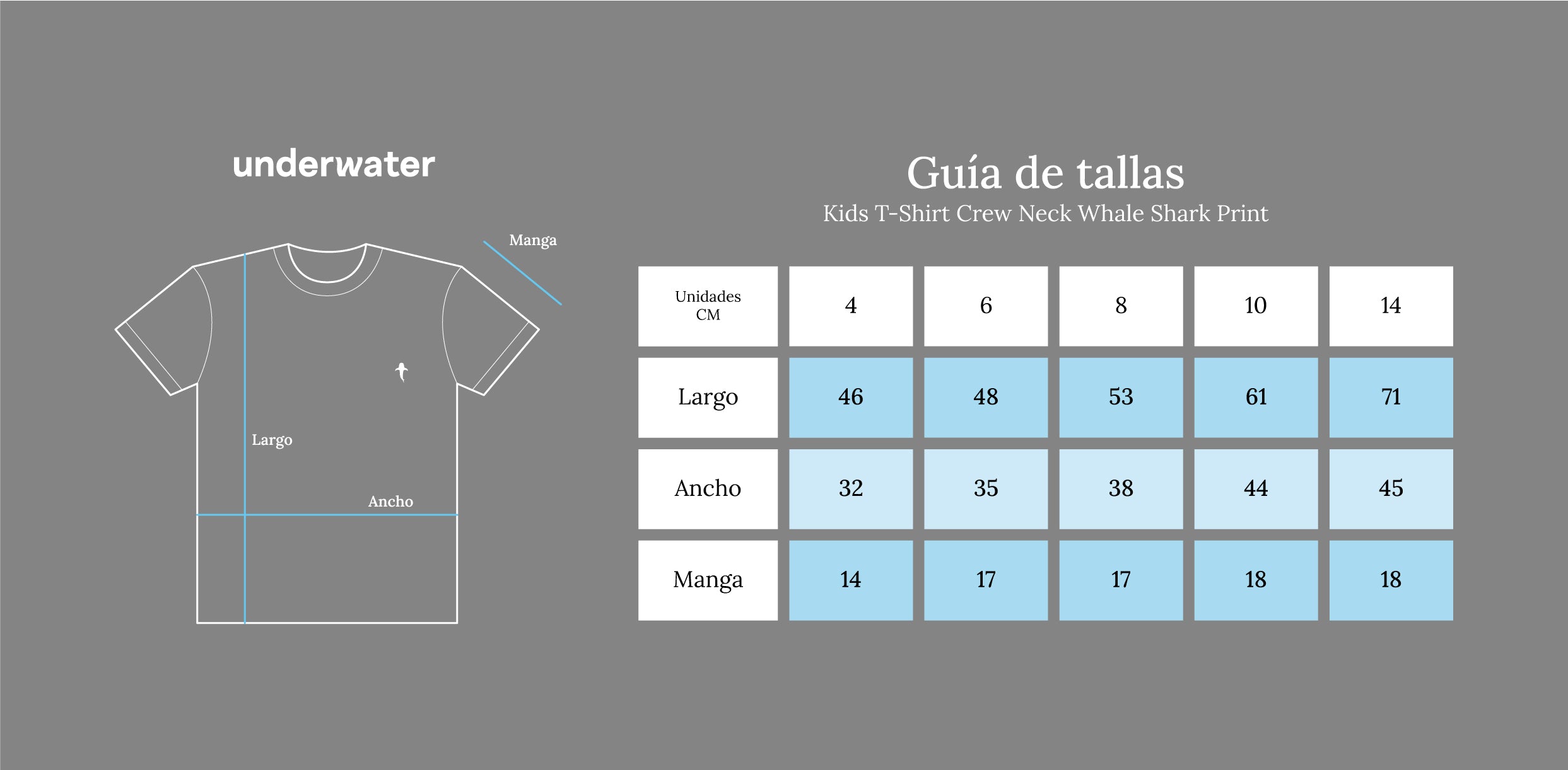 Guía de Tallas