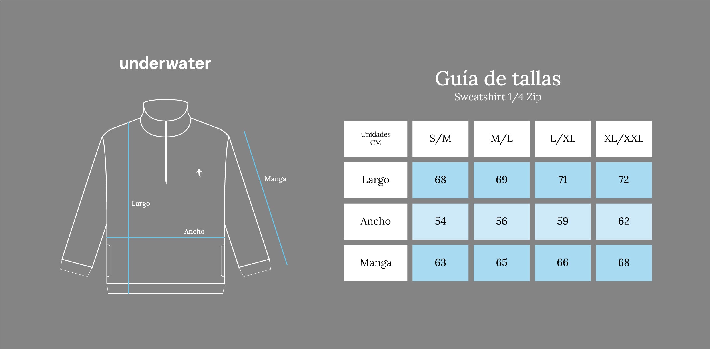 Guía de Tallas